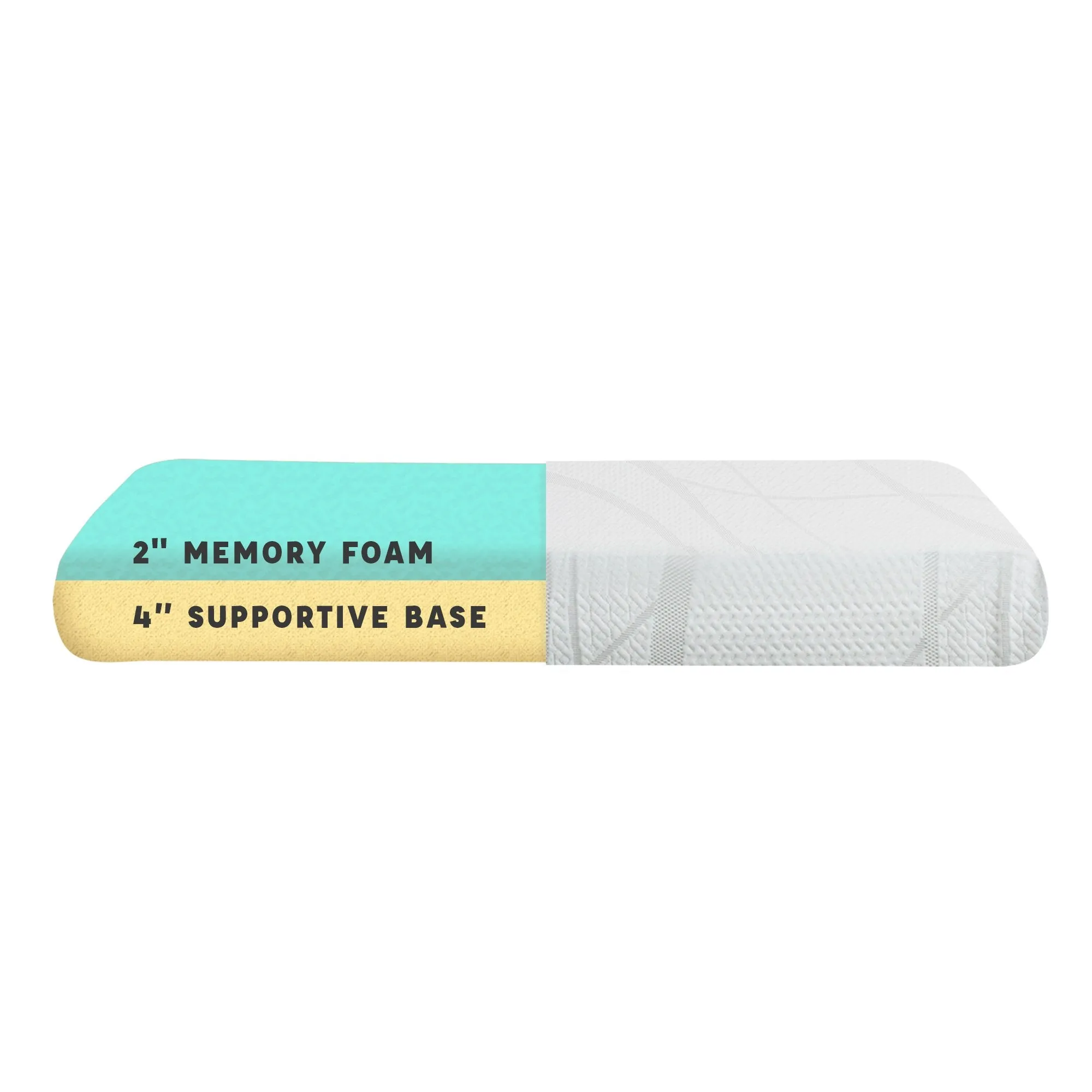 6-inch Memory Foam Mattress