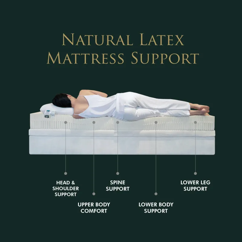 Compass Gold 100 Mattress