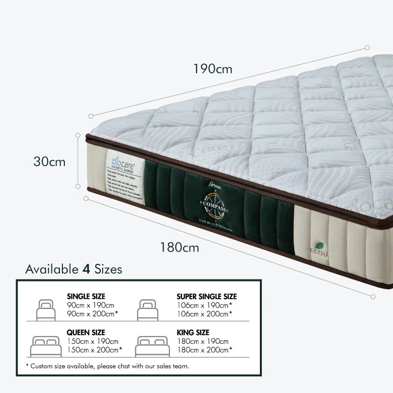 Compass Green Mattress