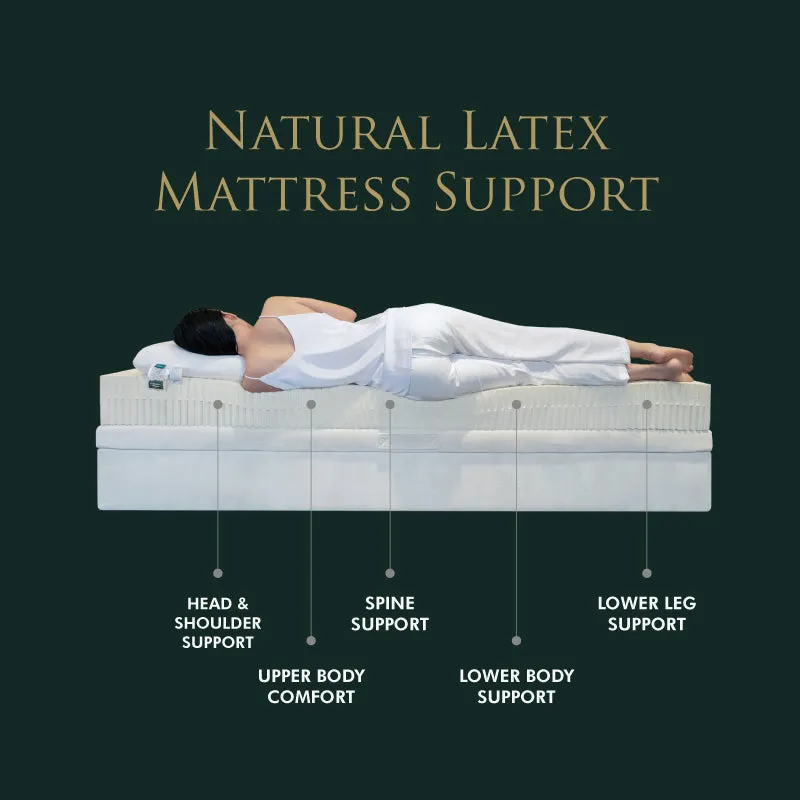 Compass Green Mattress