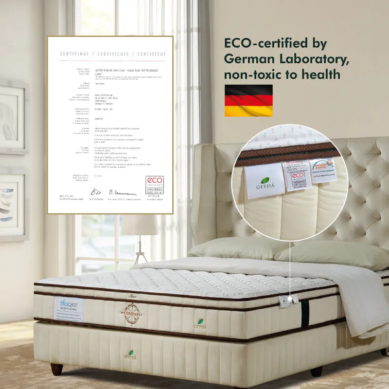 Compass Star Mattress