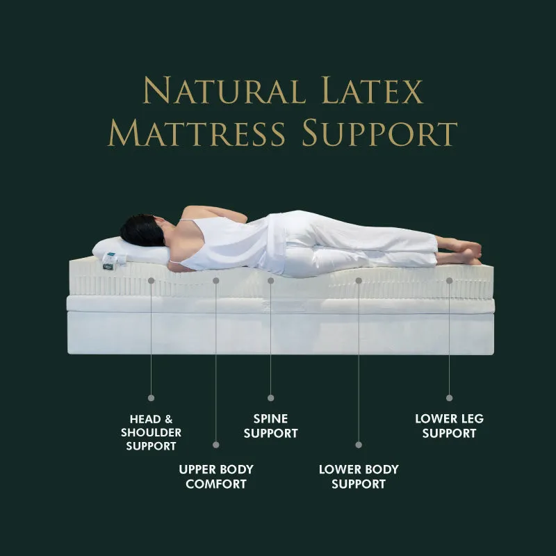 Compass Star Mattress