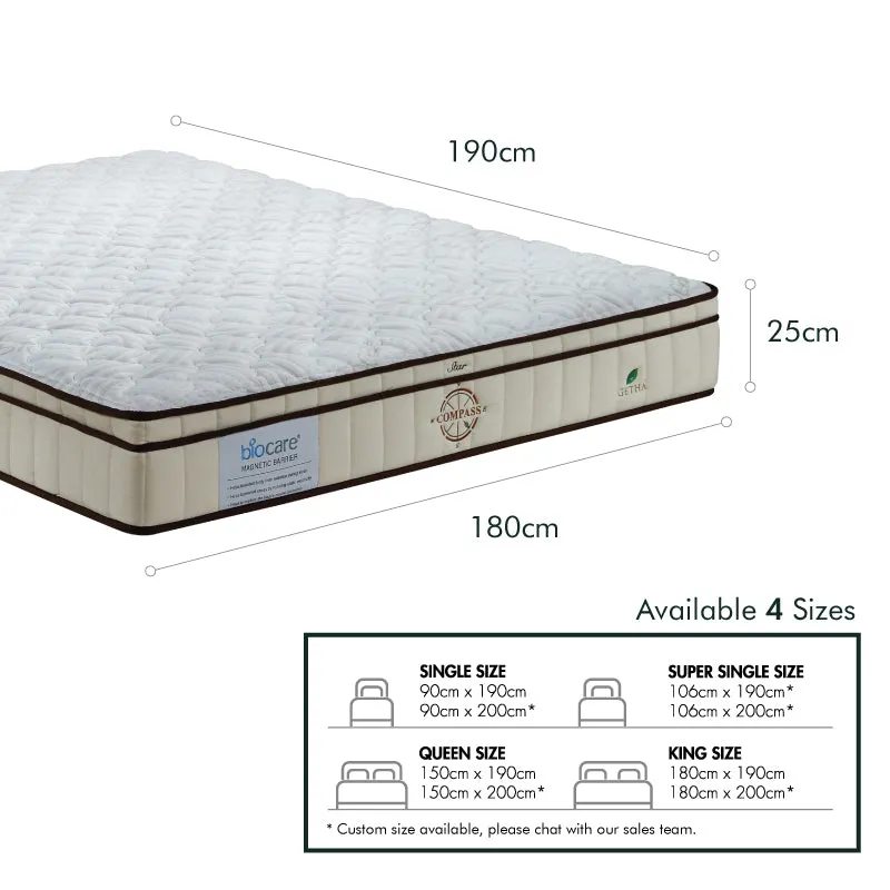 Compass Star Mattress