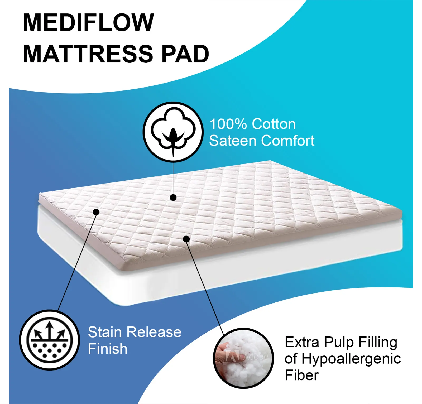 Cotton Classic Mattress Pad