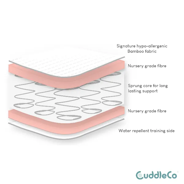 CuddleCo Harmony Hypo-Allergenic Bamboo Sprung Cot Mattress 120 x 60cm