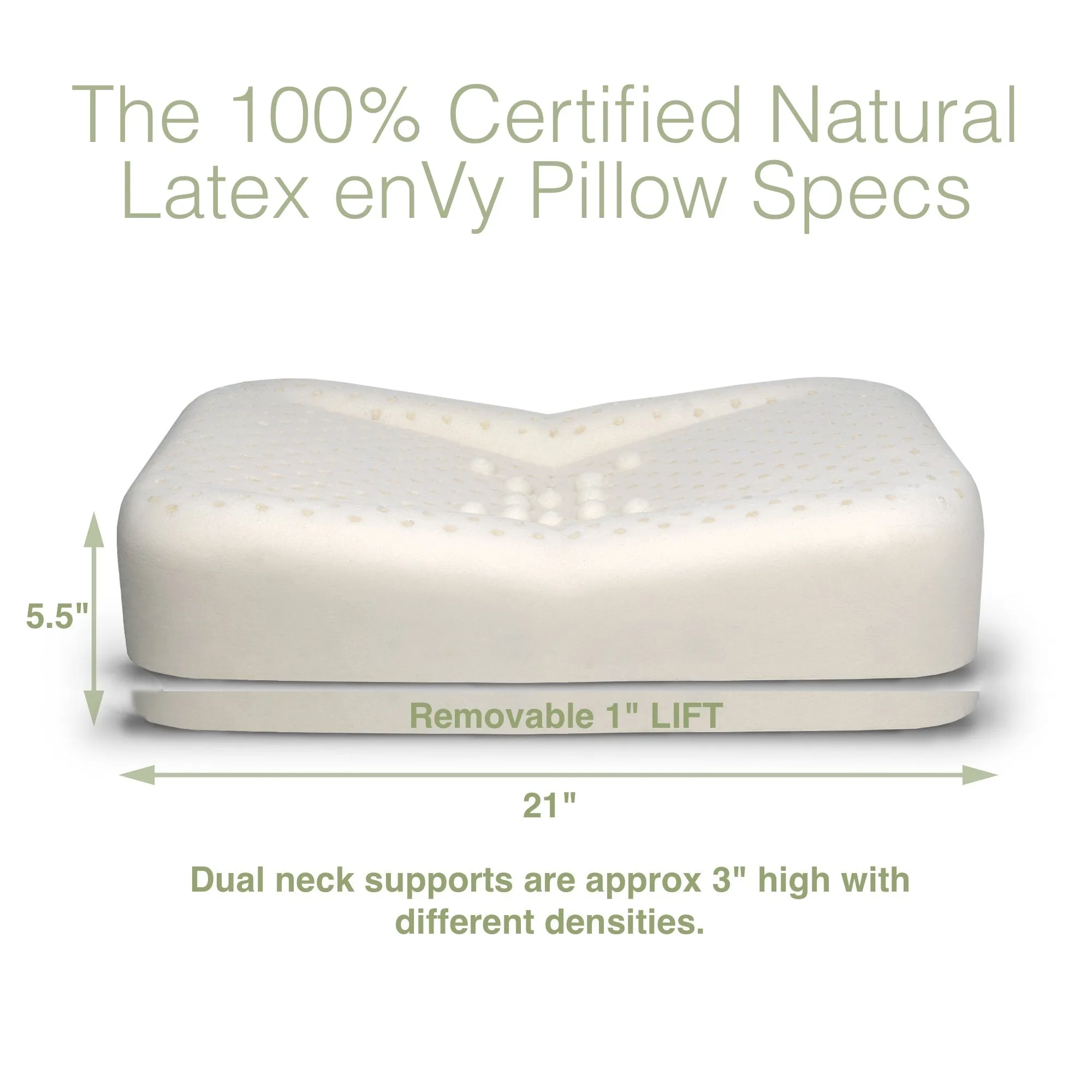 enVy® RX 100% Natural Latex Anti-Aging Pillow with Certified Botanical TENCEL™ Pillowcase