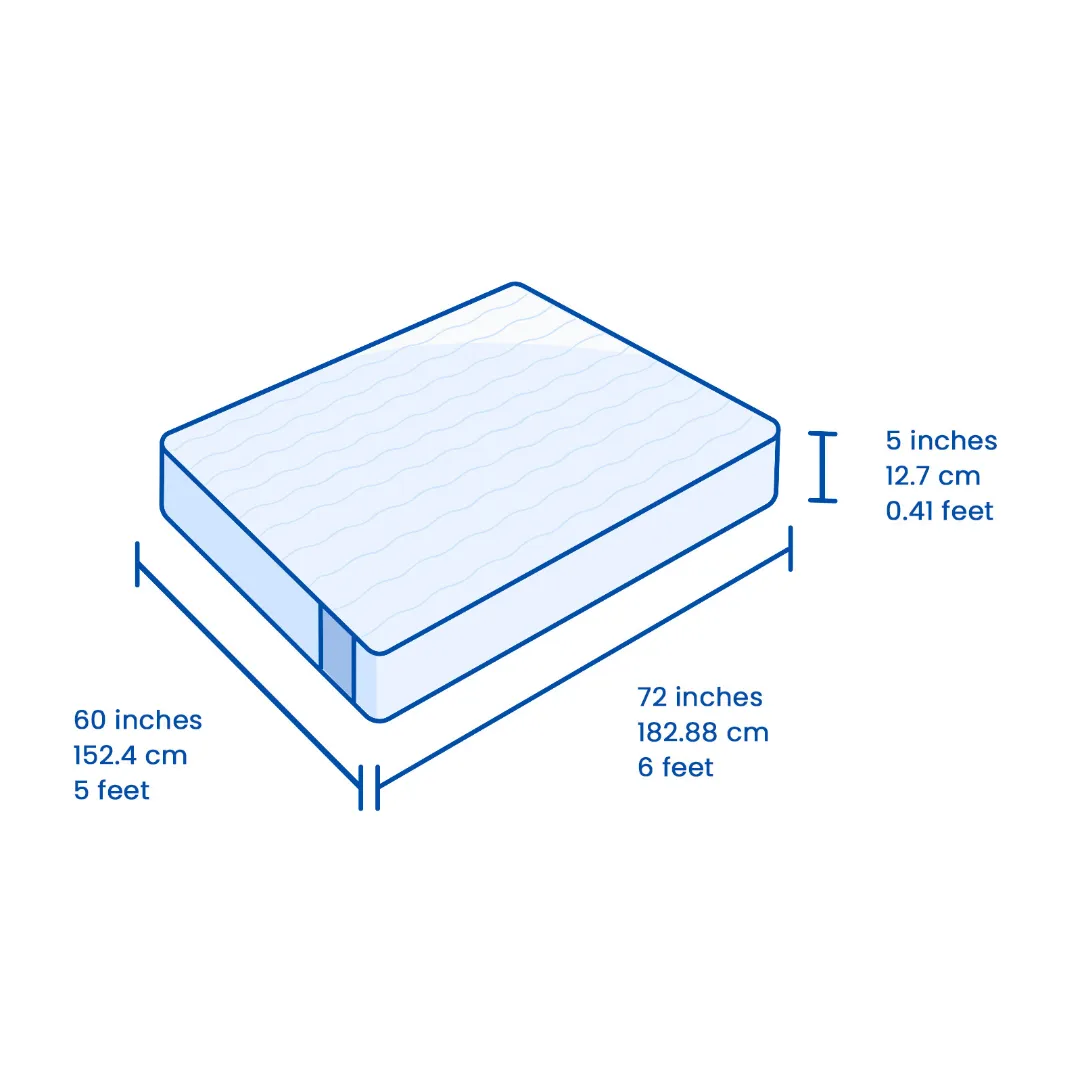 Flo Anti-Gravity™ Latex Mattress 5 Inch