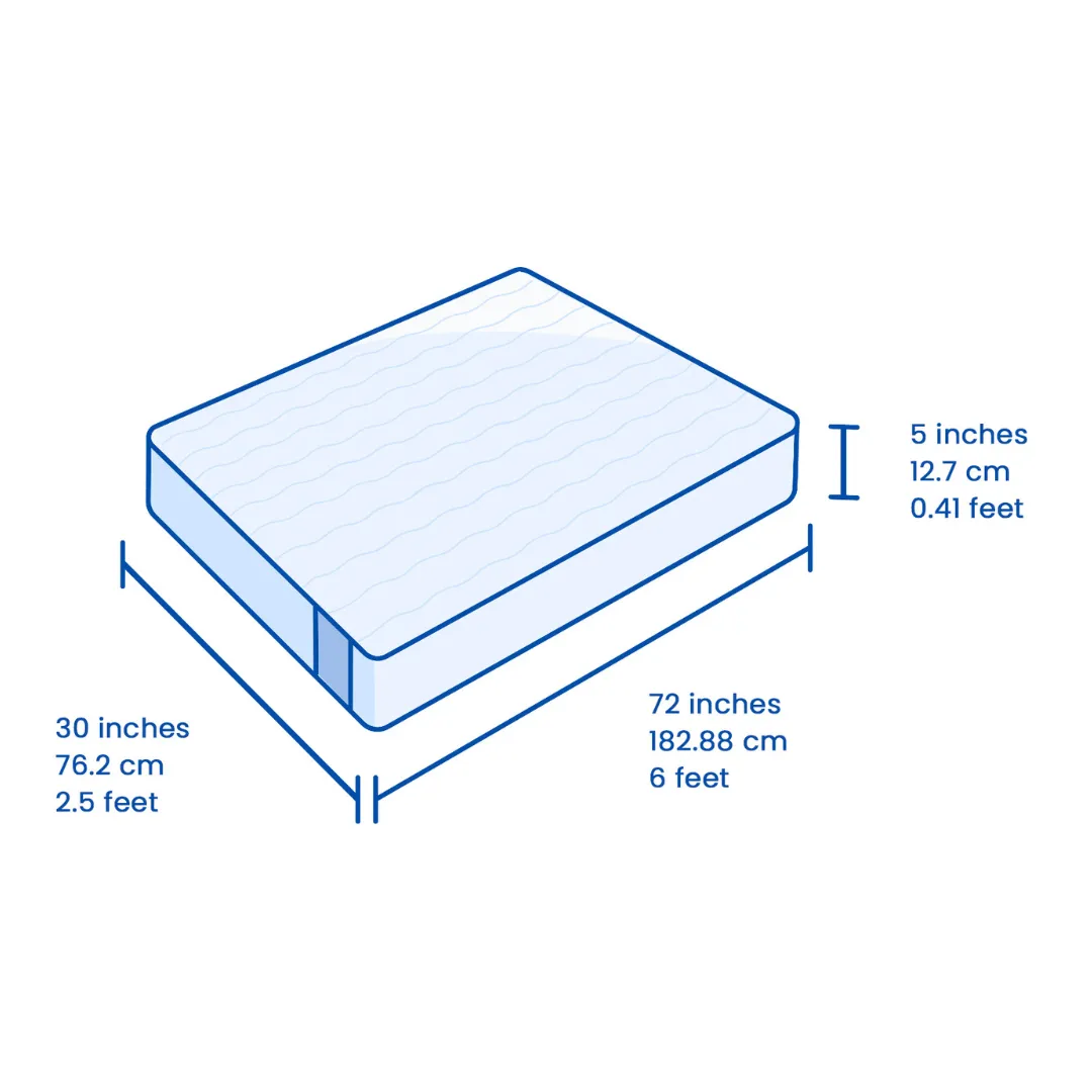 Flo Anti-Gravity™ Latex Mattress 5 Inch