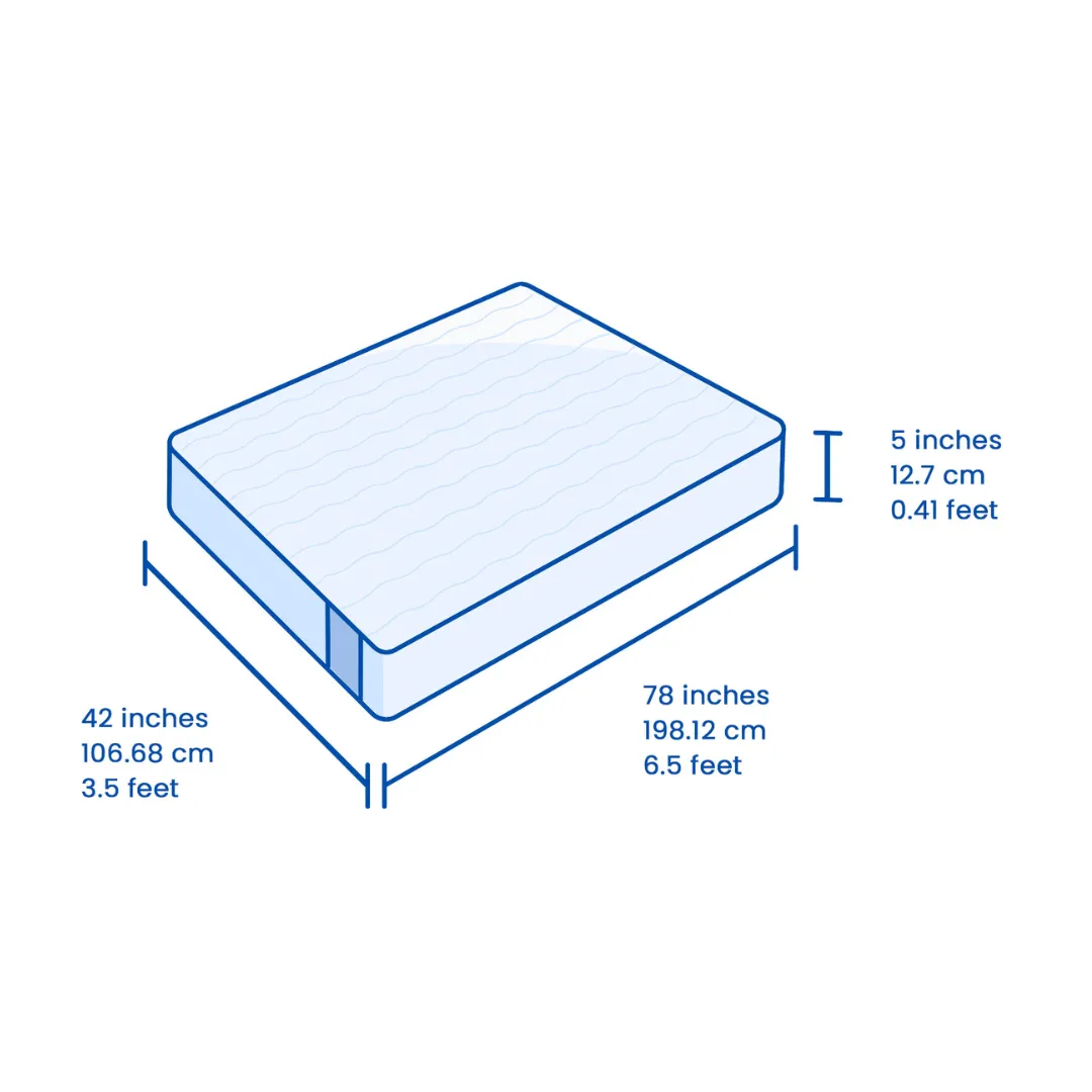 Flo Anti-Gravity™ Latex Mattress 5 Inch