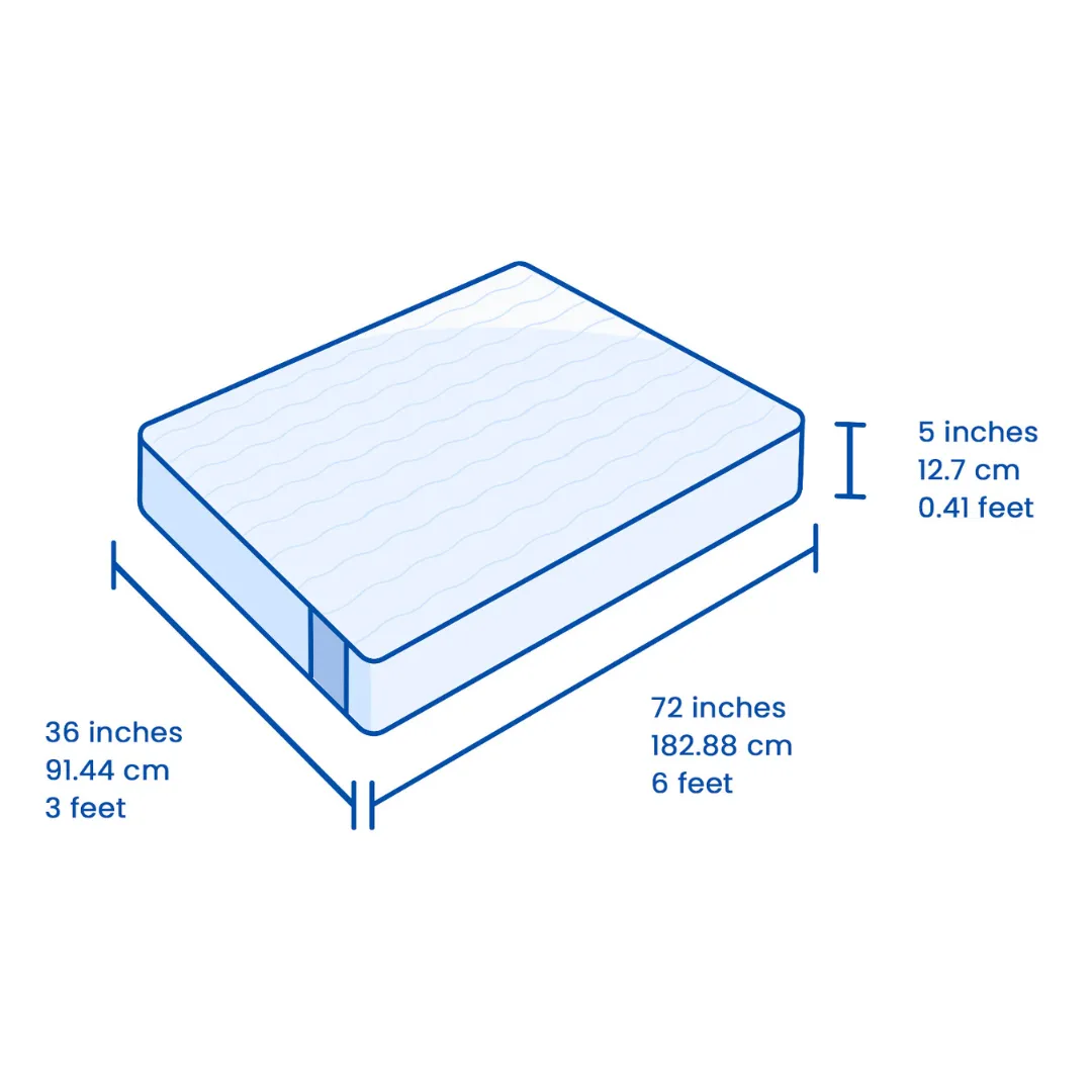 Flo Anti-Gravity™ Latex Mattress 5 Inch