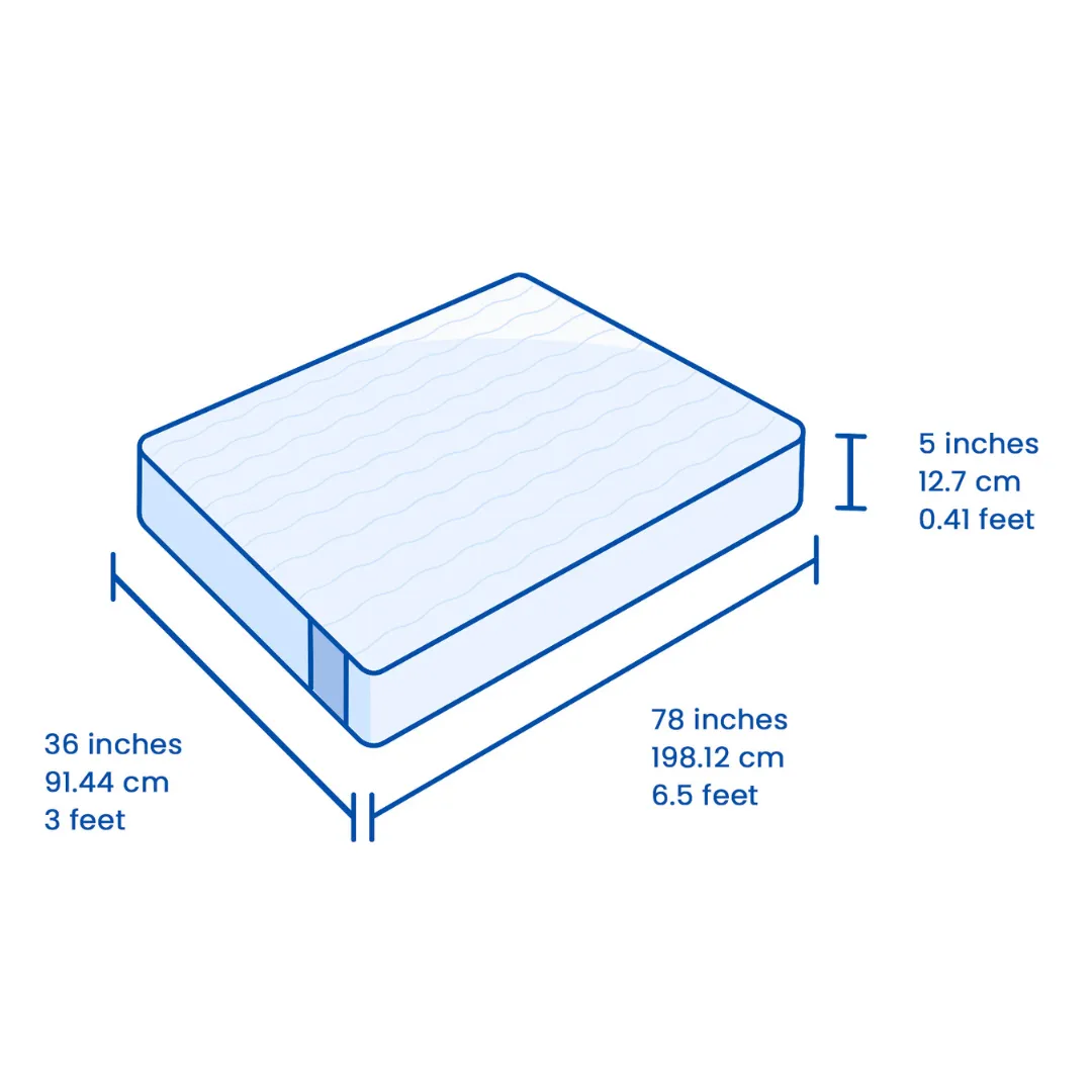 Flo Anti-Gravity™ Latex Mattress 5 Inch