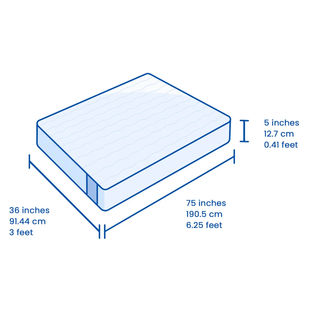 Flo Anti-Gravity™ Latex Mattress 5 Inch