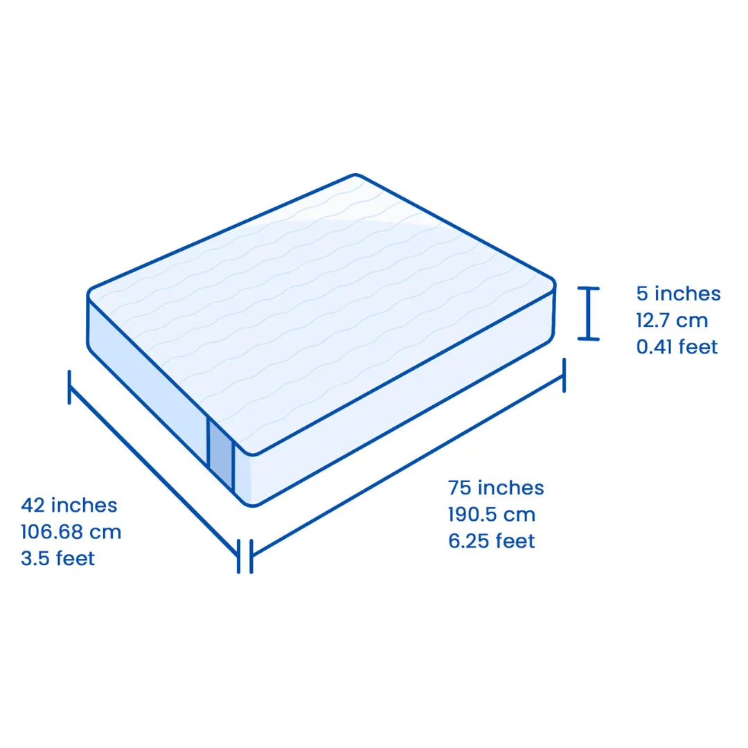 Flo Anti-Gravity™ Latex Mattress 5 Inch