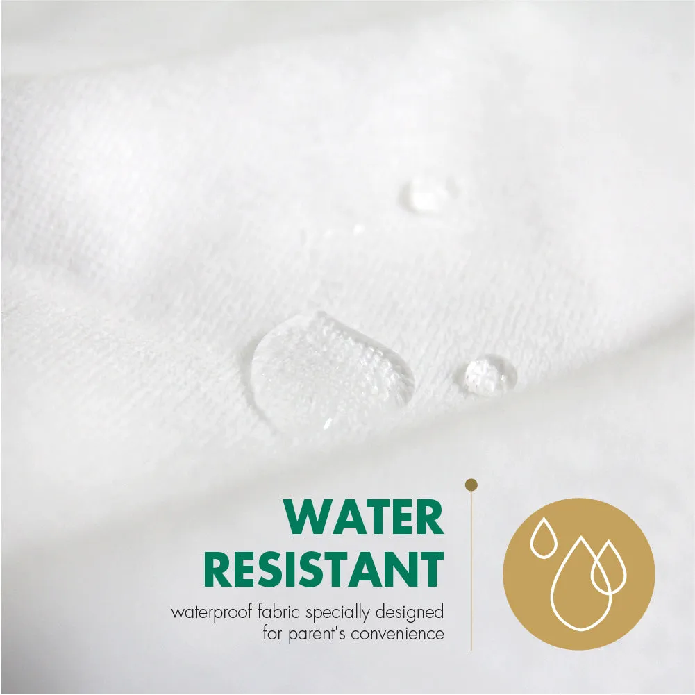 H2O Waterproof Mattress Protector