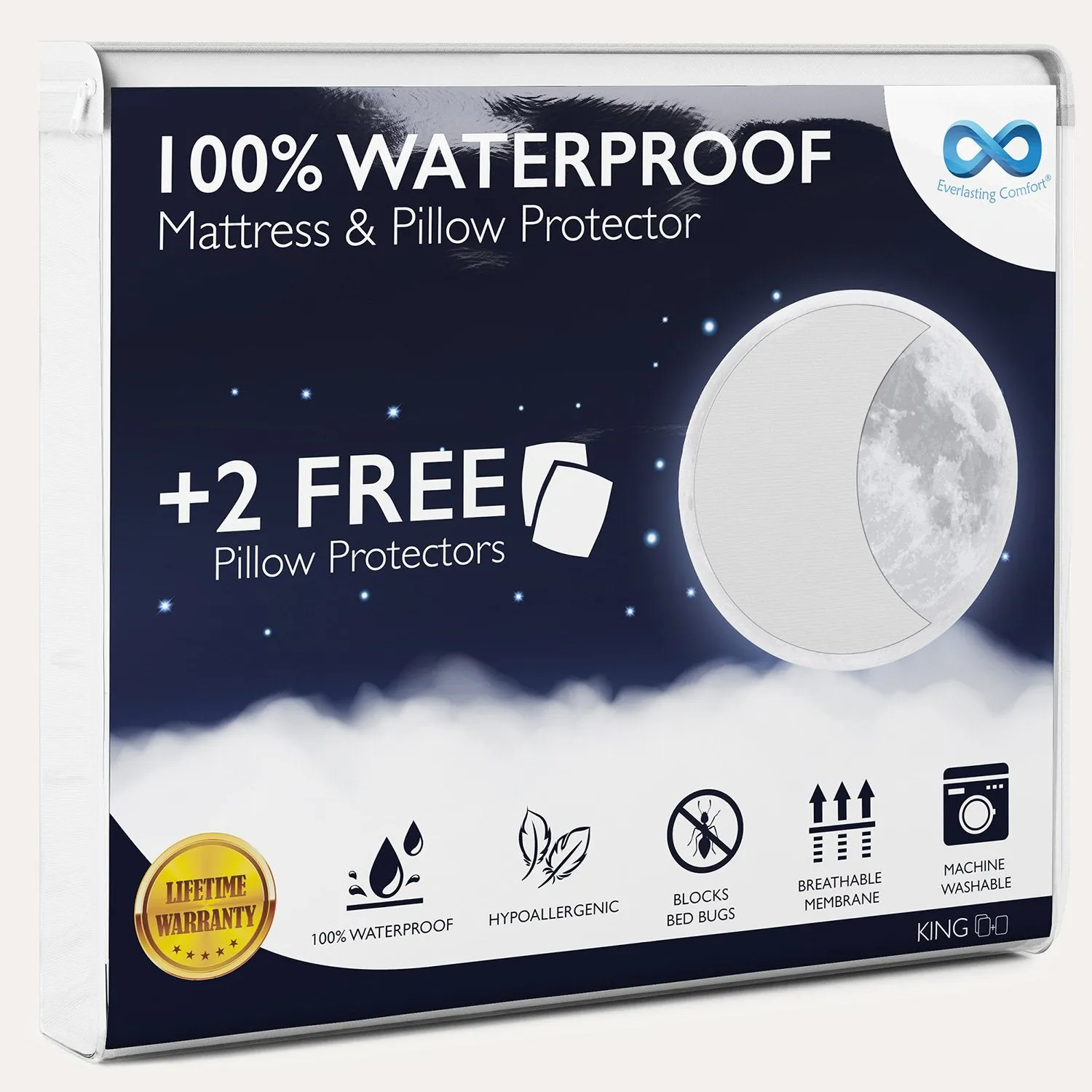 Hypoallergenic Waterproof Mattress Protectors