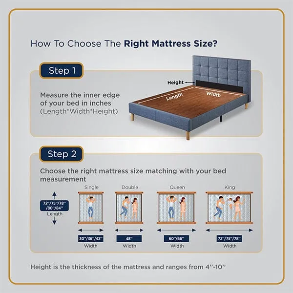 i-Sleep Krono Mattress