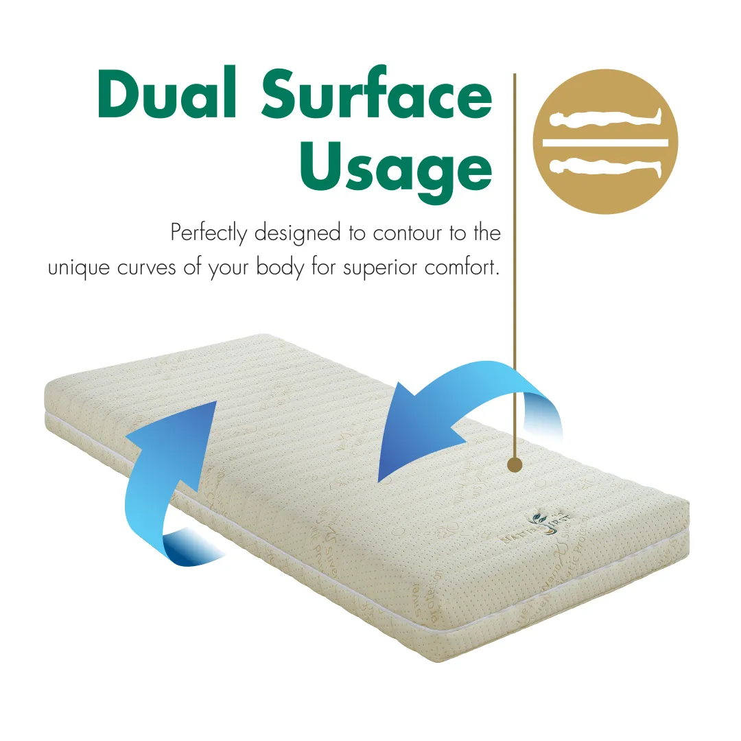 Nature First 150 Mattress