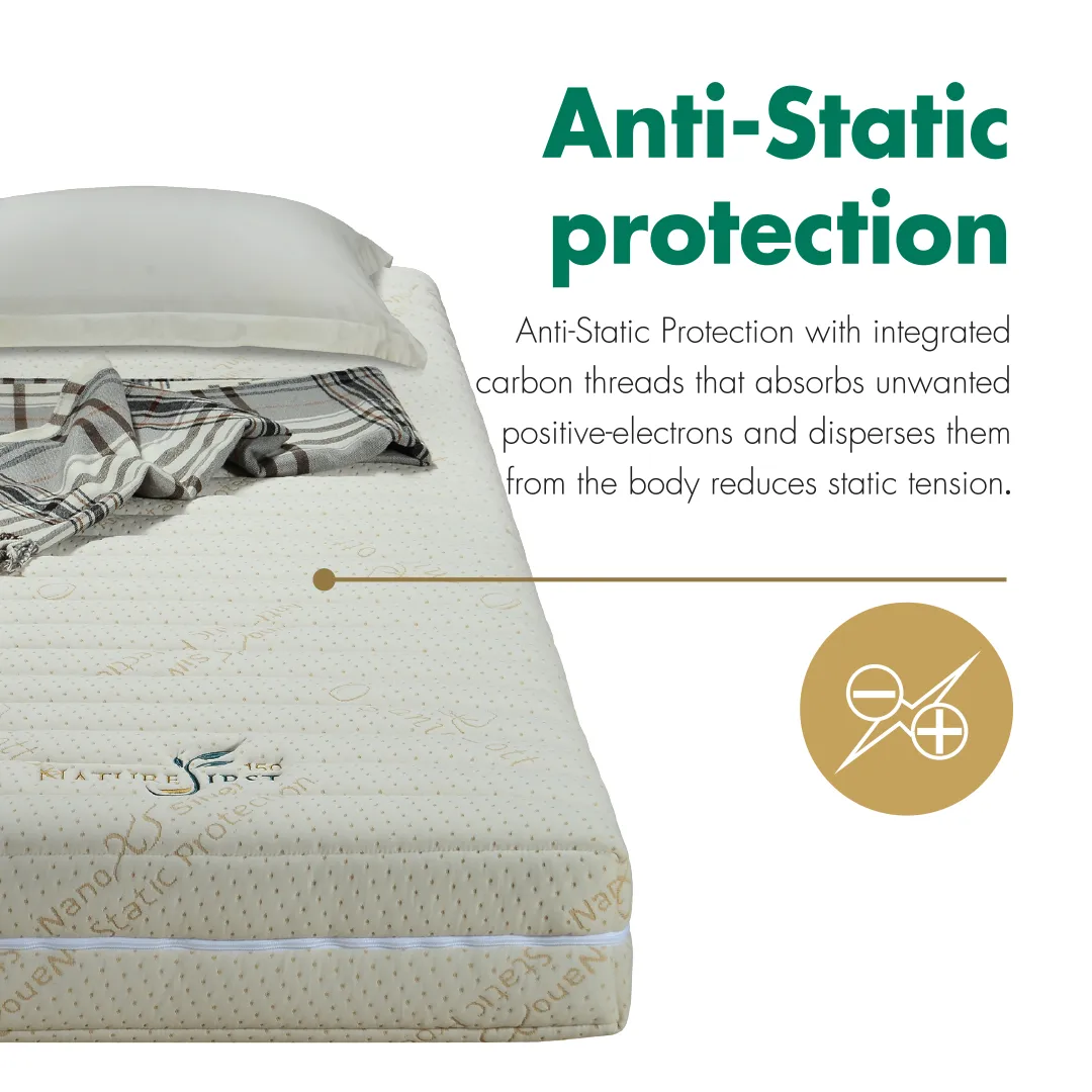 Nature First 150 Mattress