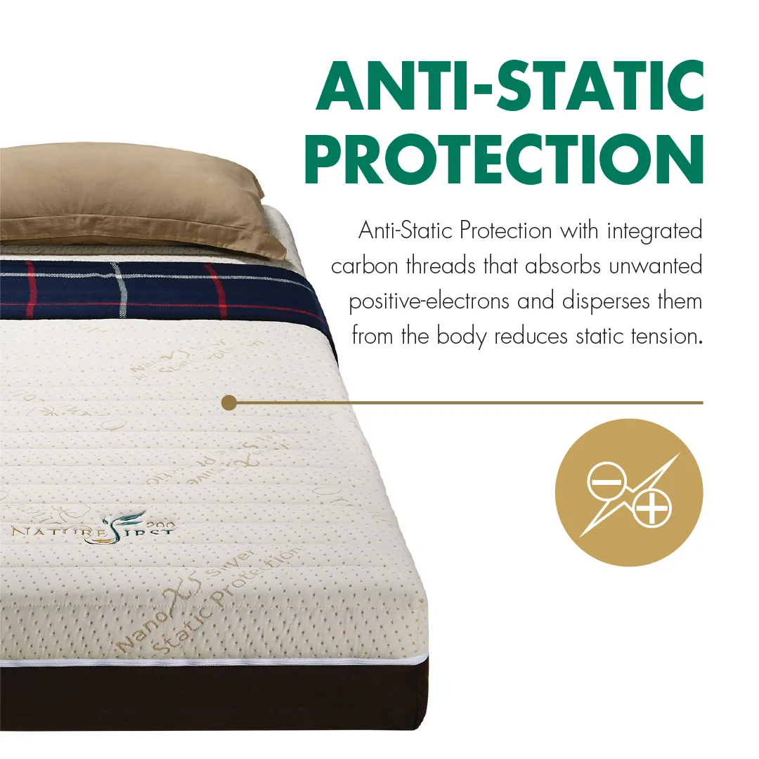 Nature First 200 Mattress