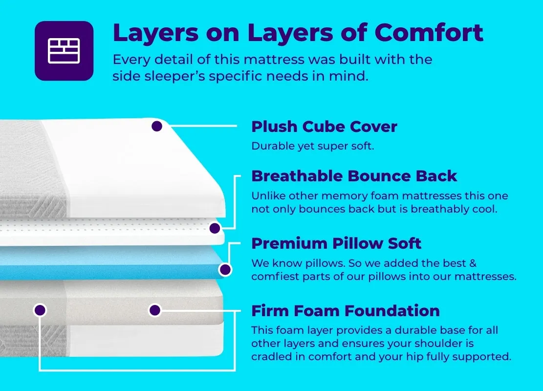 Pillow Cube Mattress