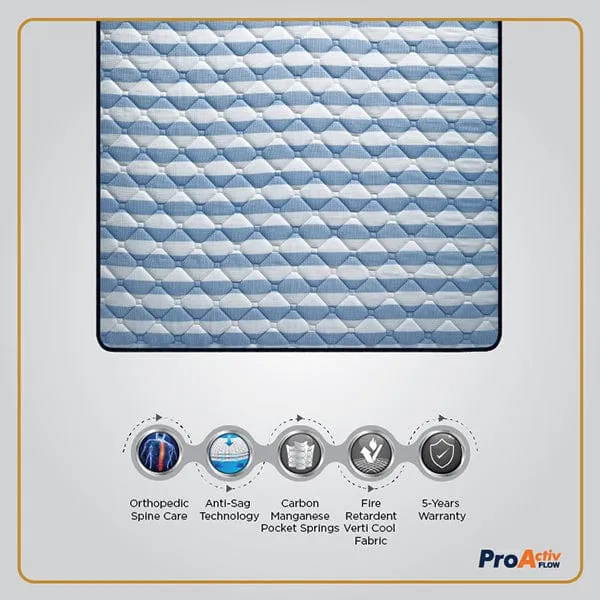 ProActiv Flow Mattress