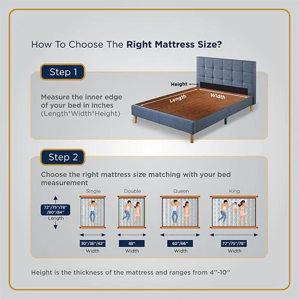 Reactive Dual Memory Mattress