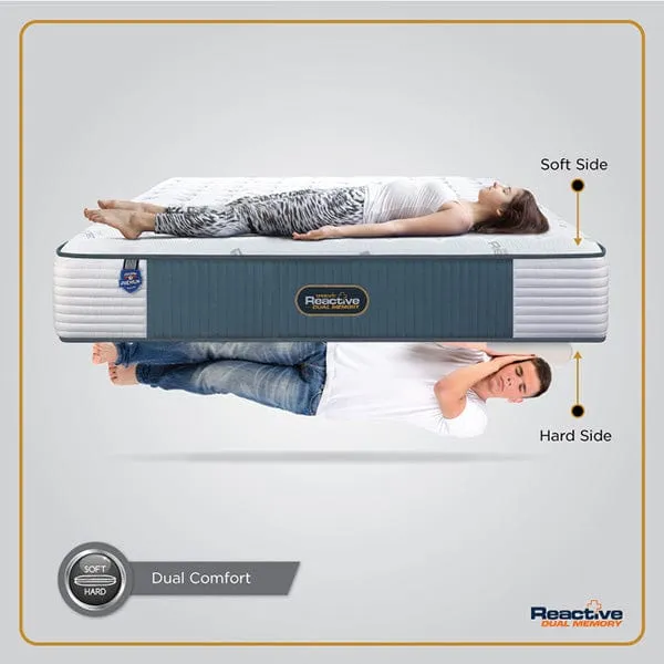 Reactive Dual Memory Mattress