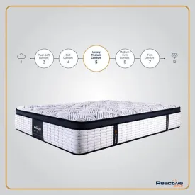 Reactive Gold Mattress