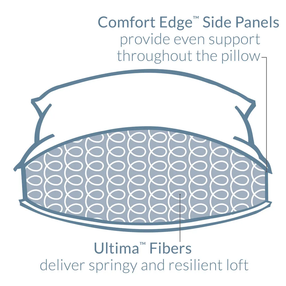 Restful Nights Comfort Edge Pillow | Gusseted Medium Support