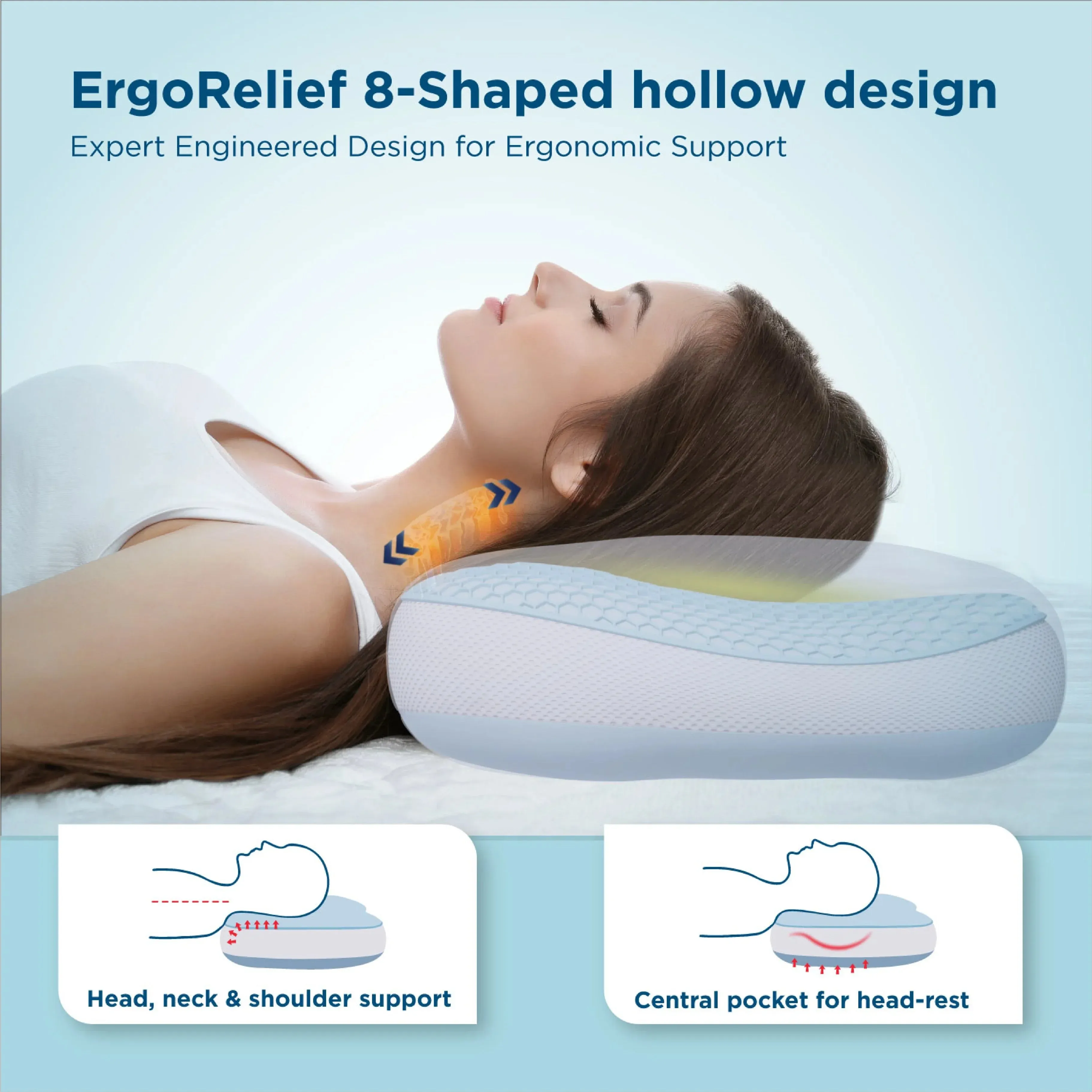 Smart ErgoRelief Pillow