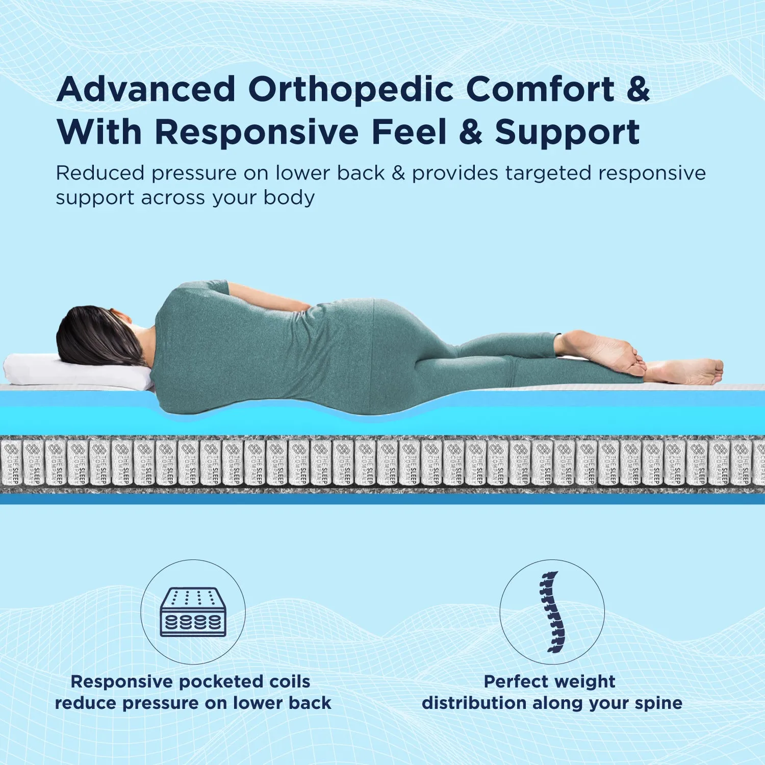 Smart Ortho Hybrid Mattress