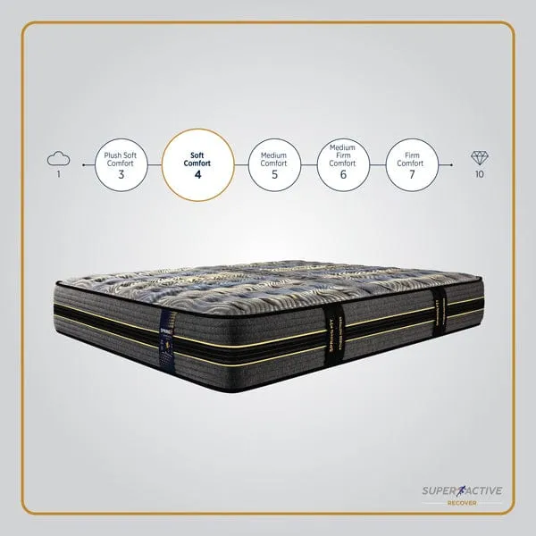 Super Active Recover Mattress