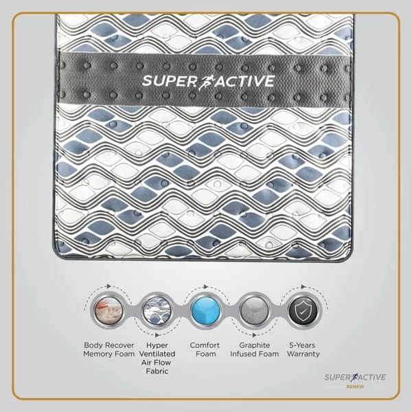 Super Active Renew Mattress