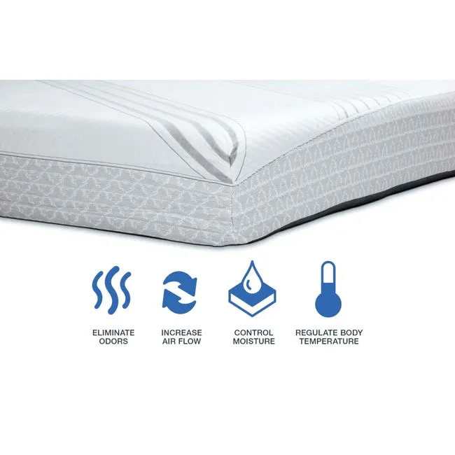 Thomas Payne® Premium Mattress Short Queen - 60" x 75" x 10" (2020000135)