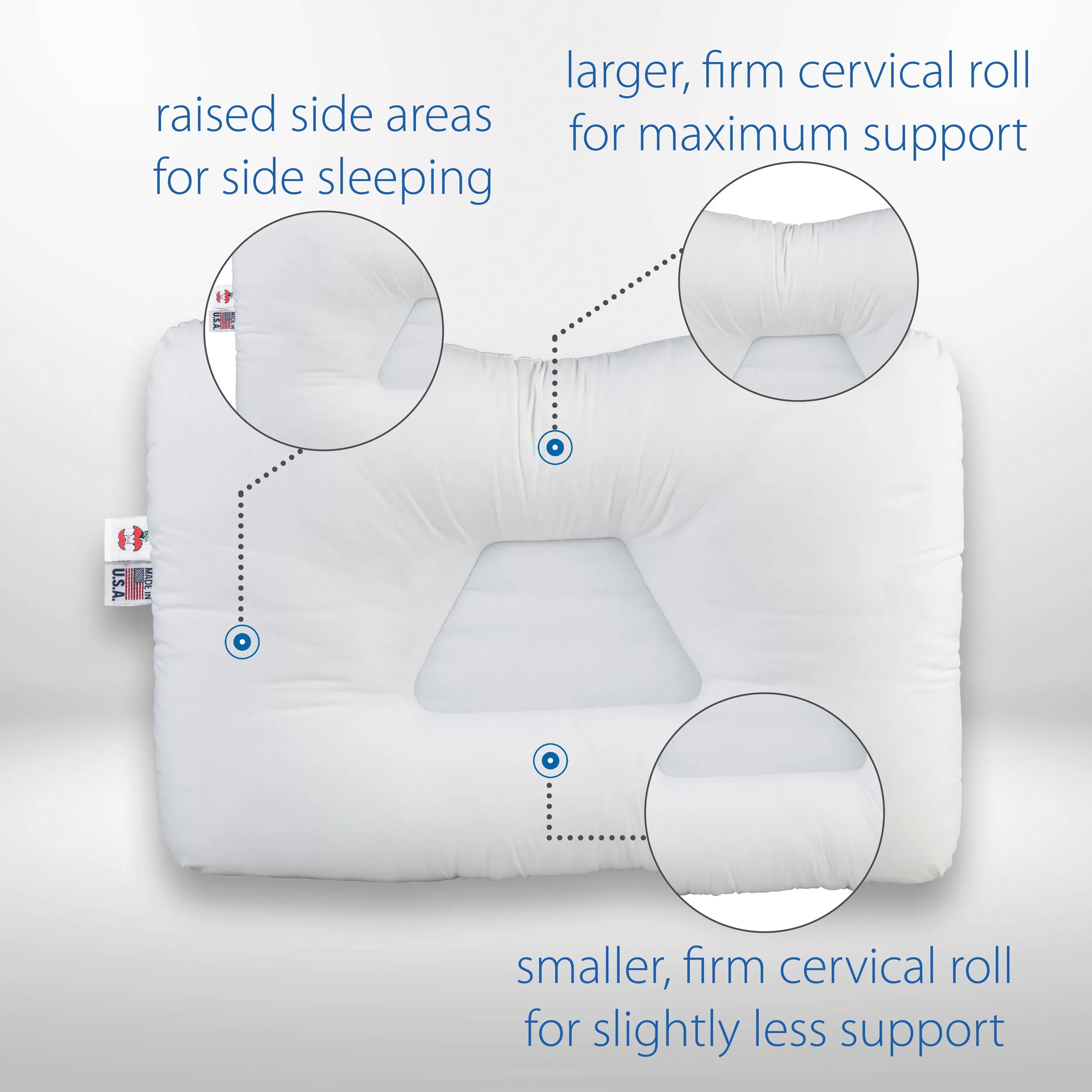 Tri-Core Cervical Support Pillow Full Size - Gentle Support - 2 Pack