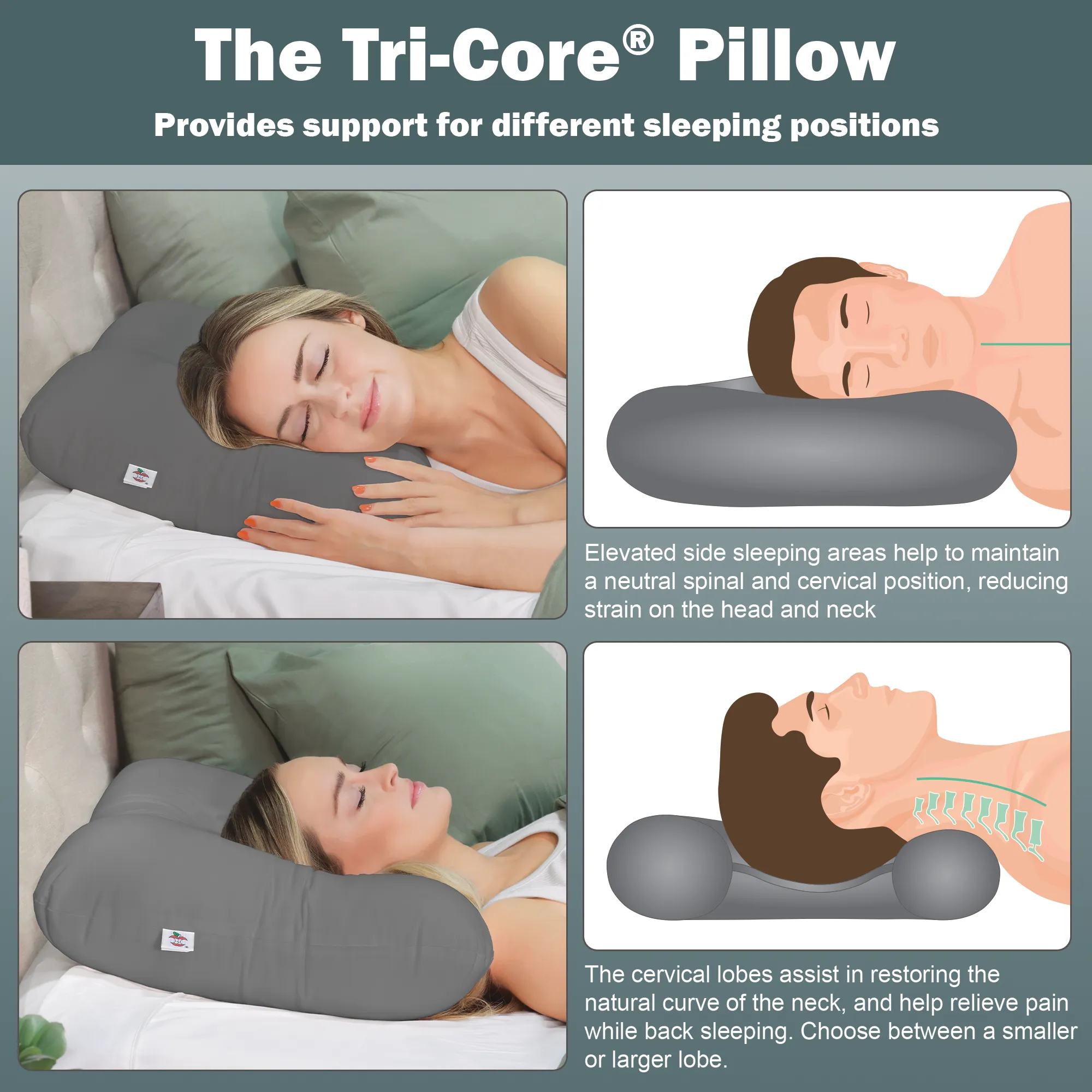 Tri-Core Cervical Support Pillow