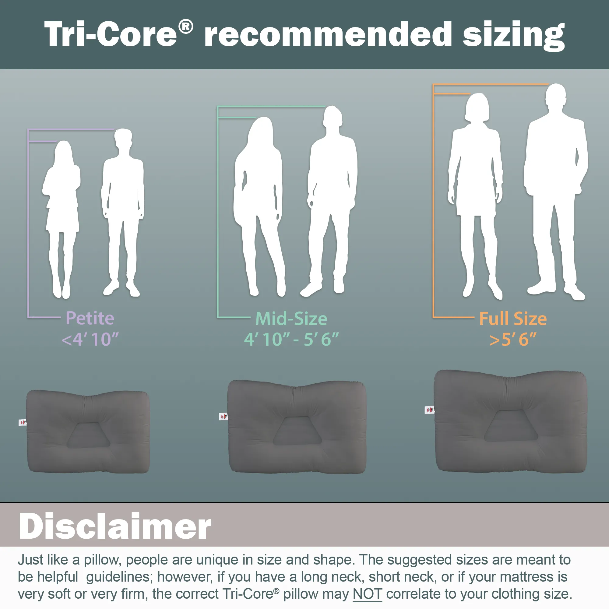 Tri-Core Cervical Support Pillow