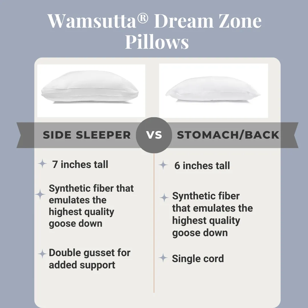 Wamsutta Dream Zone Synthetic Down Pillow | Back & Stomach Sleeper